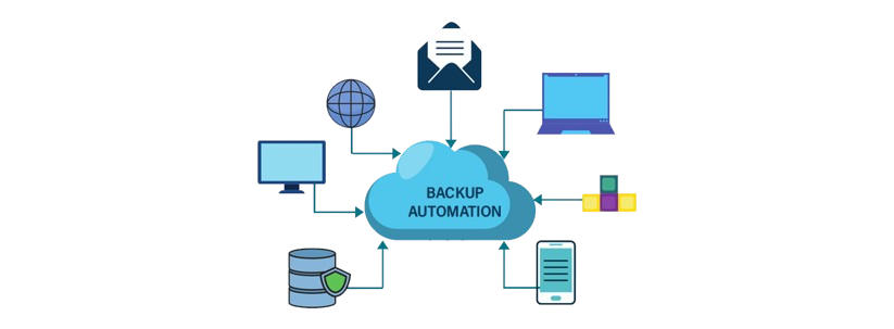 Daily Automated Backups