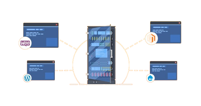 Multiple Website Hosting