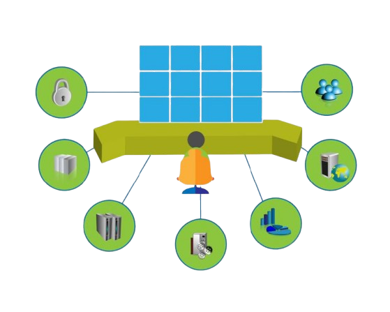 Priority Support Add-ons